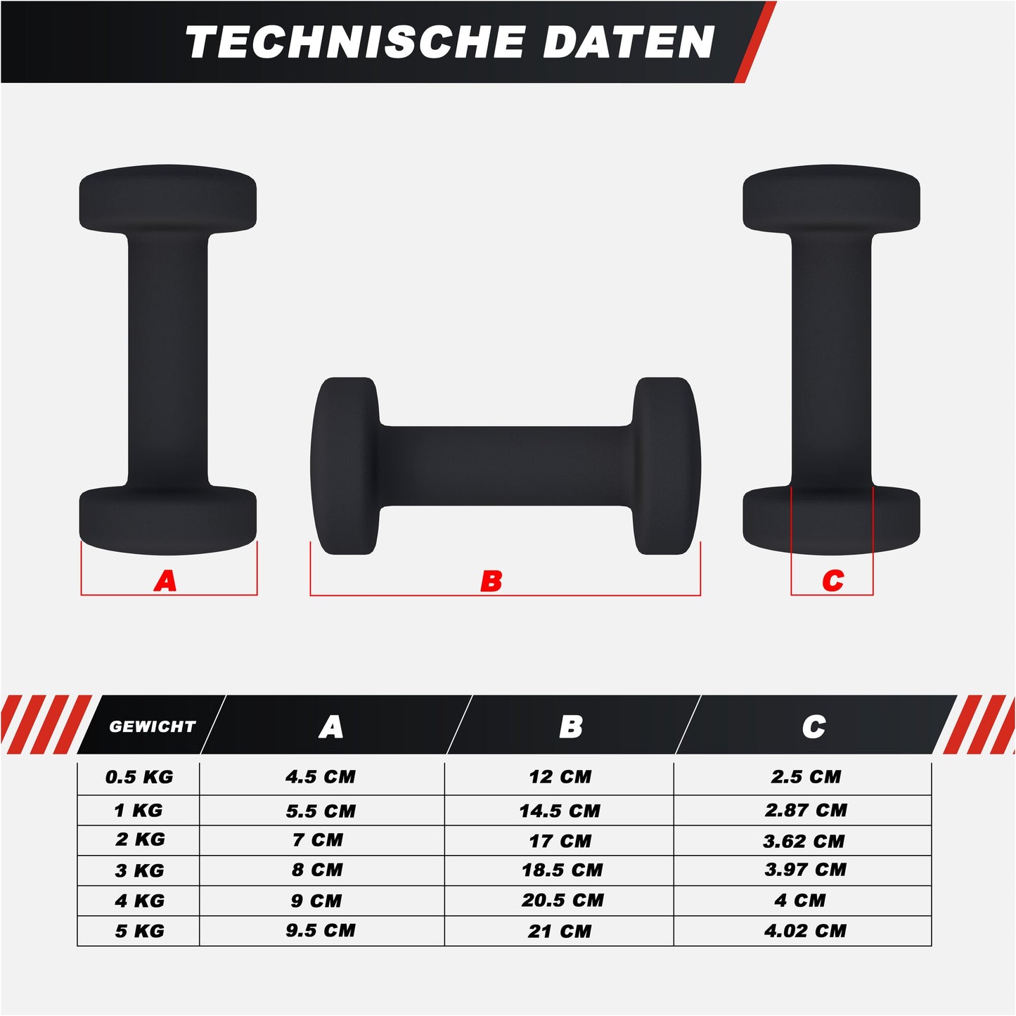 Tegovi za aerobik neopren