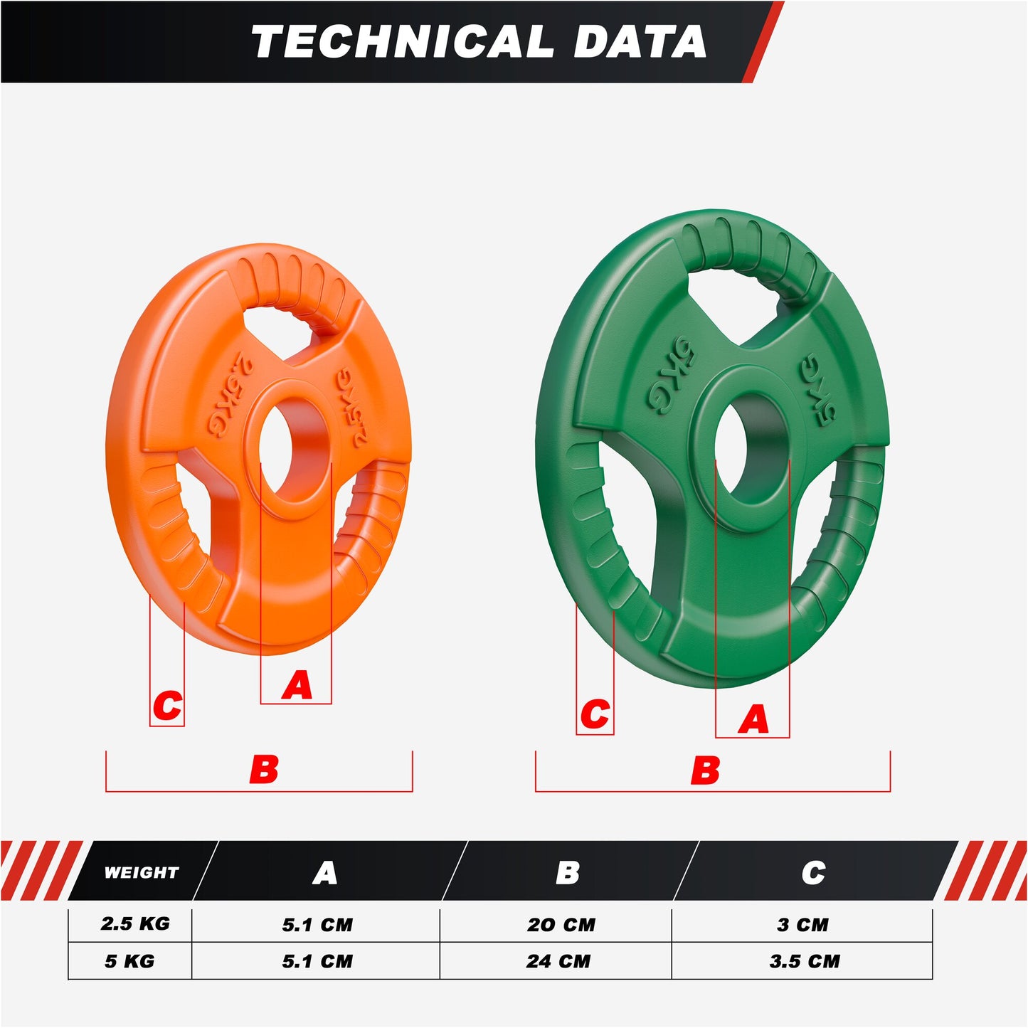 Gumirani olimpijski tegovi 1,25-25 kg