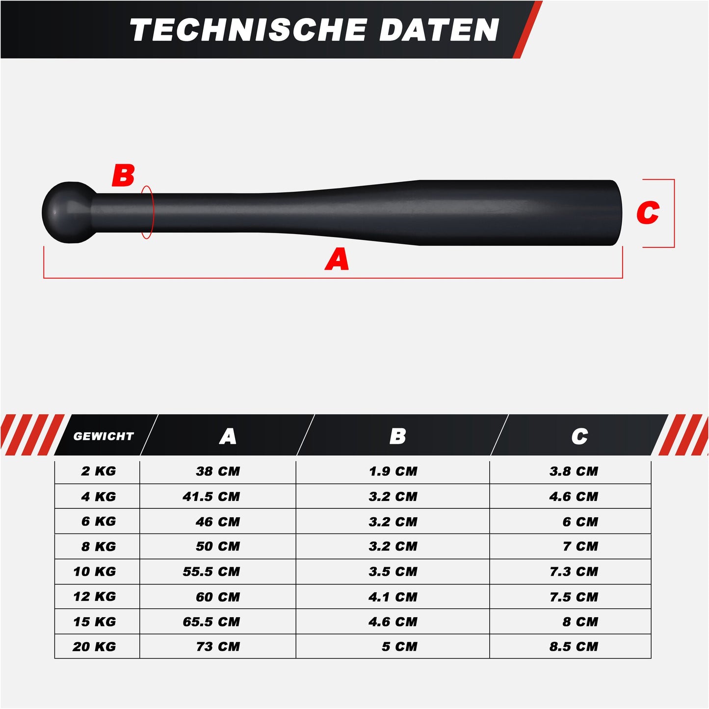 Indijske palice 2-20 KG
