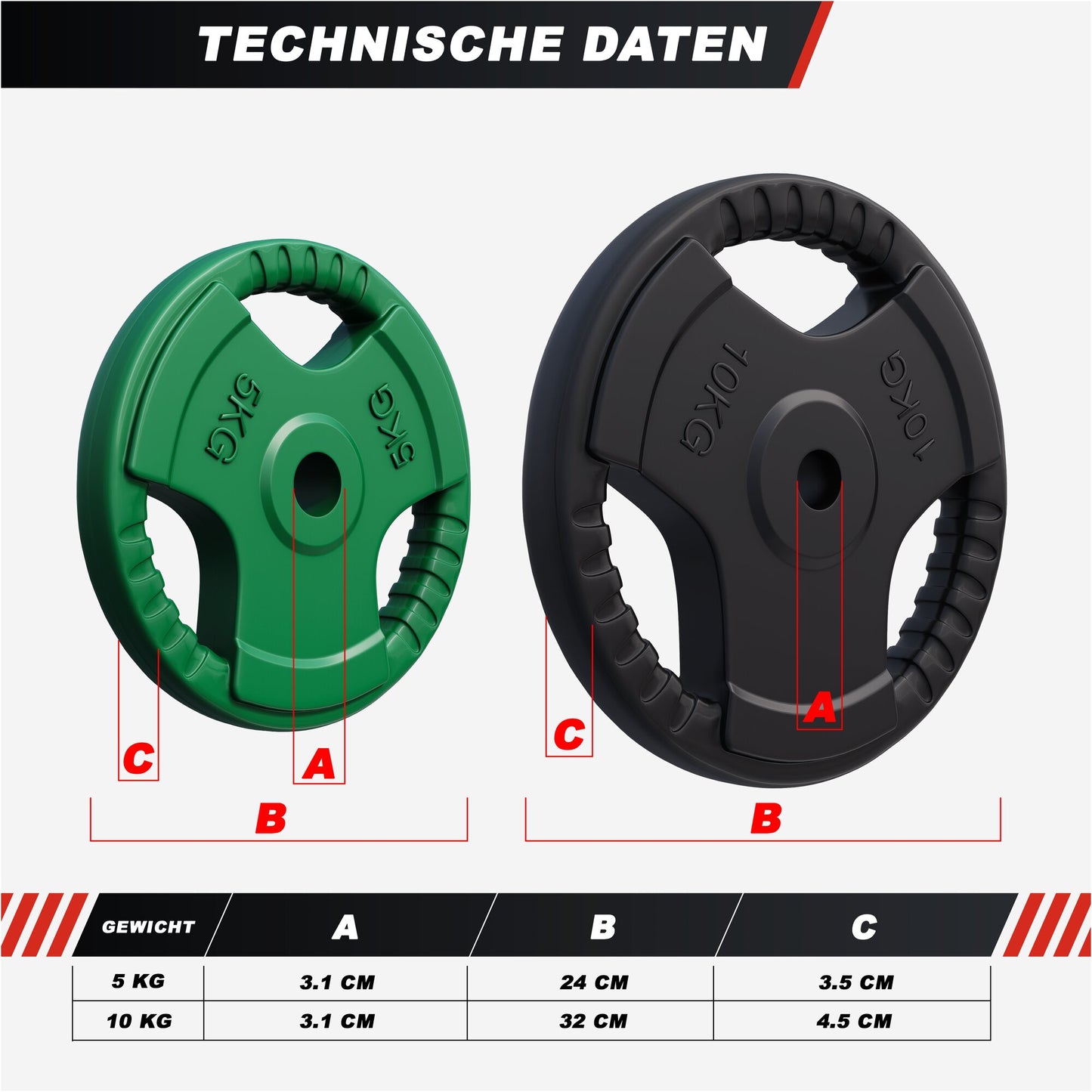 Gumirani tegovi 1,25-25 kg