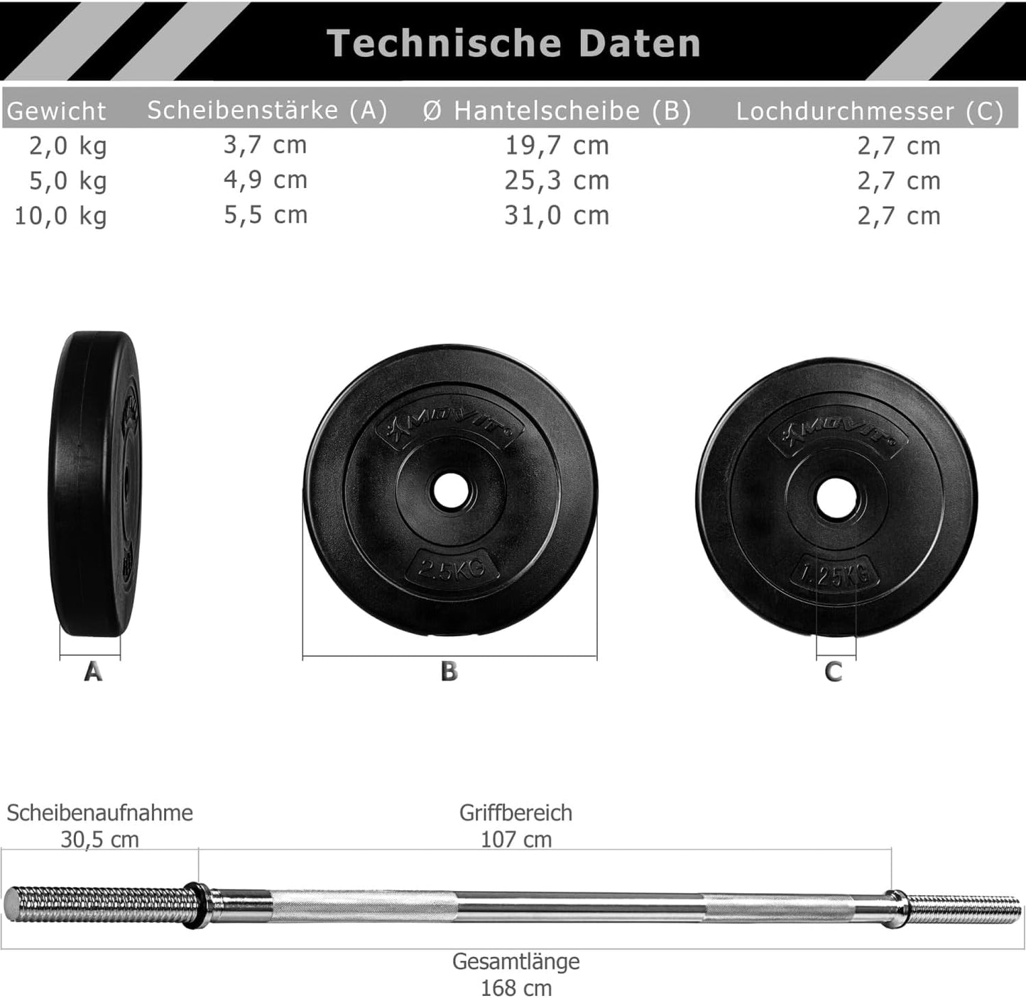 Set šipka i tegovi 30 kg