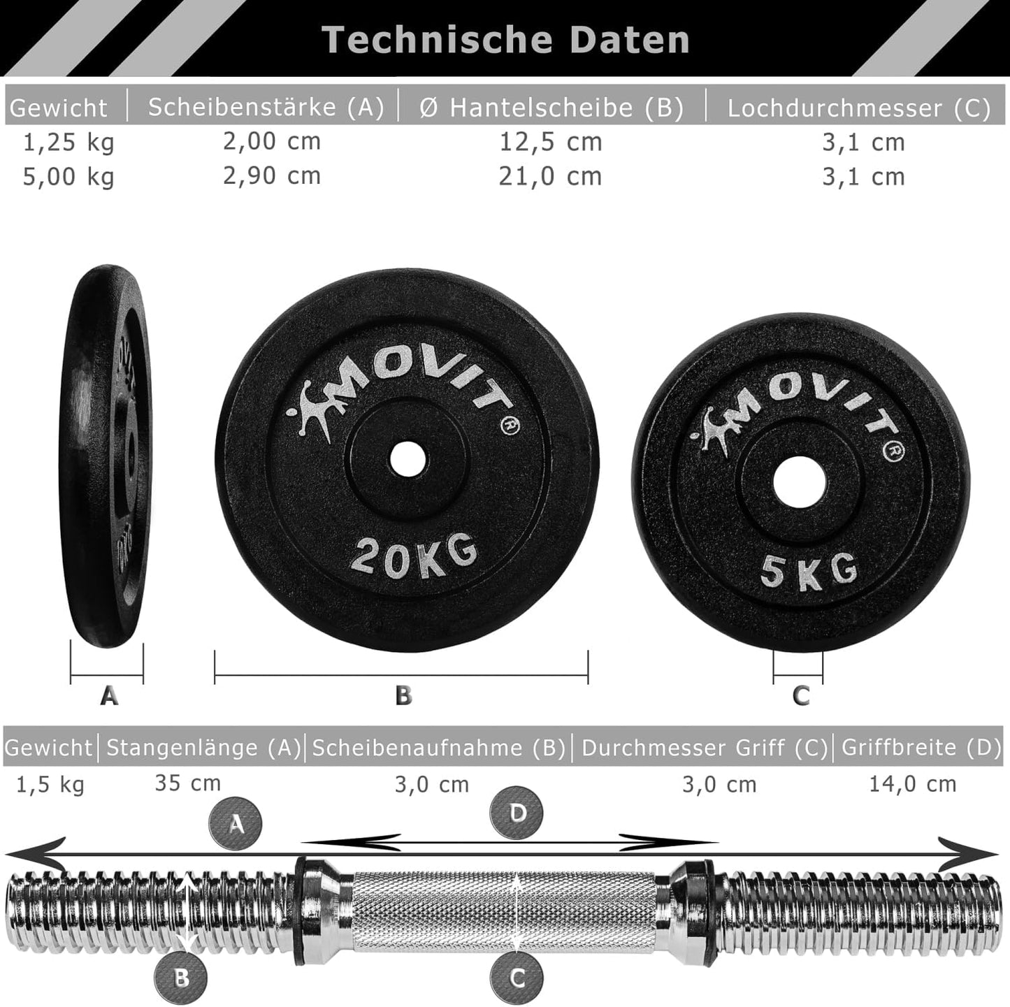 Set bučica 20-25 kg