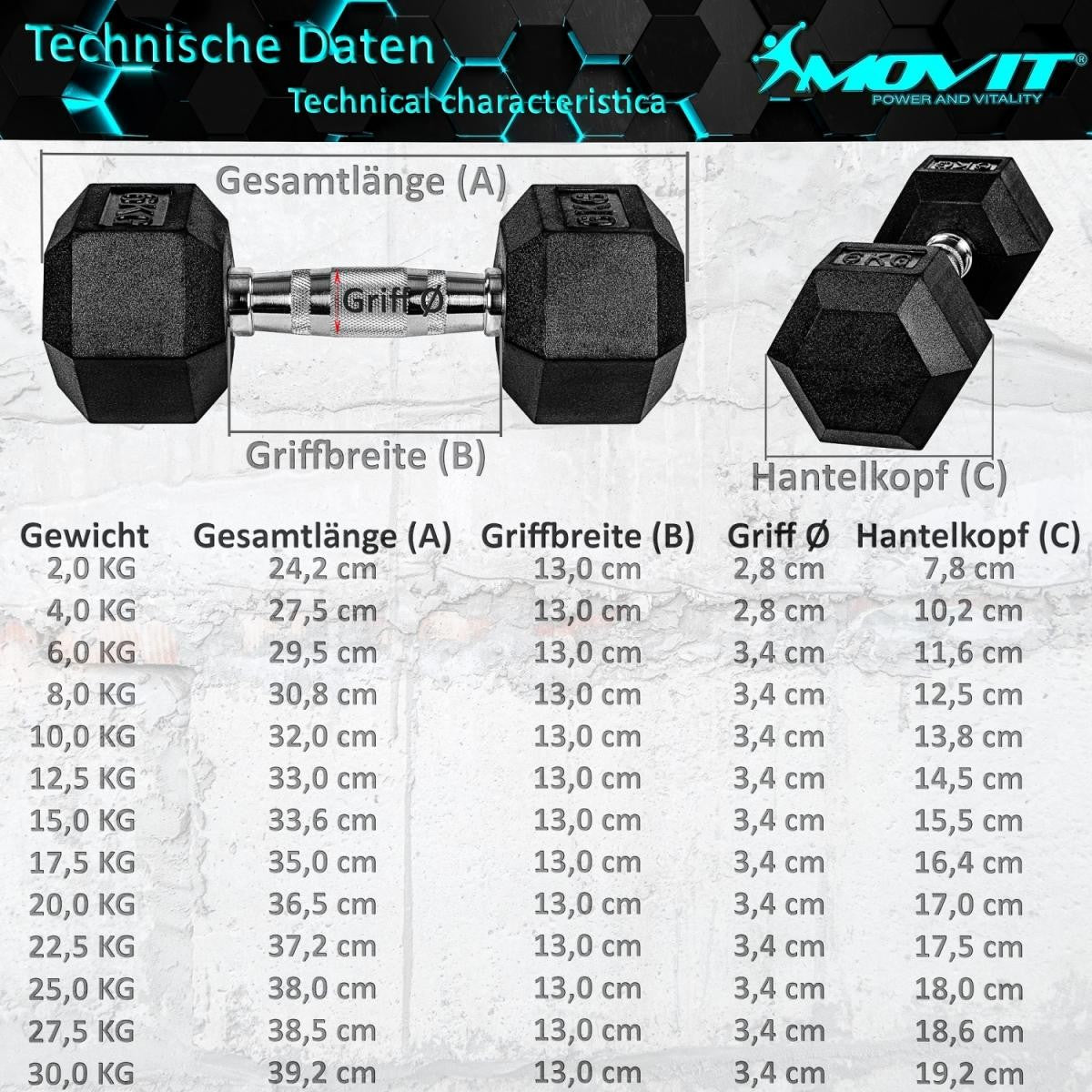 Set heksagonalnih bučica 20 - 30 kg