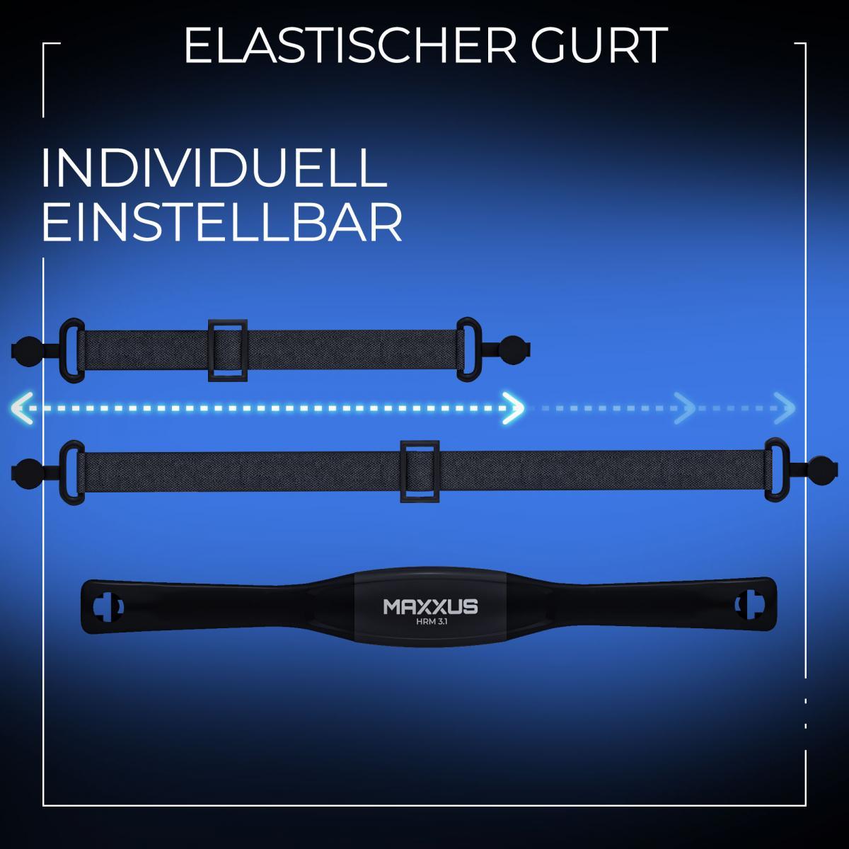 Pulsmetar HRM 3.1
